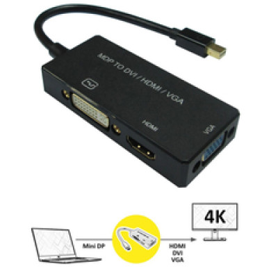 Roline VALUE adapter/kabel Mini DisplayPort - VGA/DVI/HDMI, M/F, v1.2, aktivni, 0.1m   / 12.99.3154
